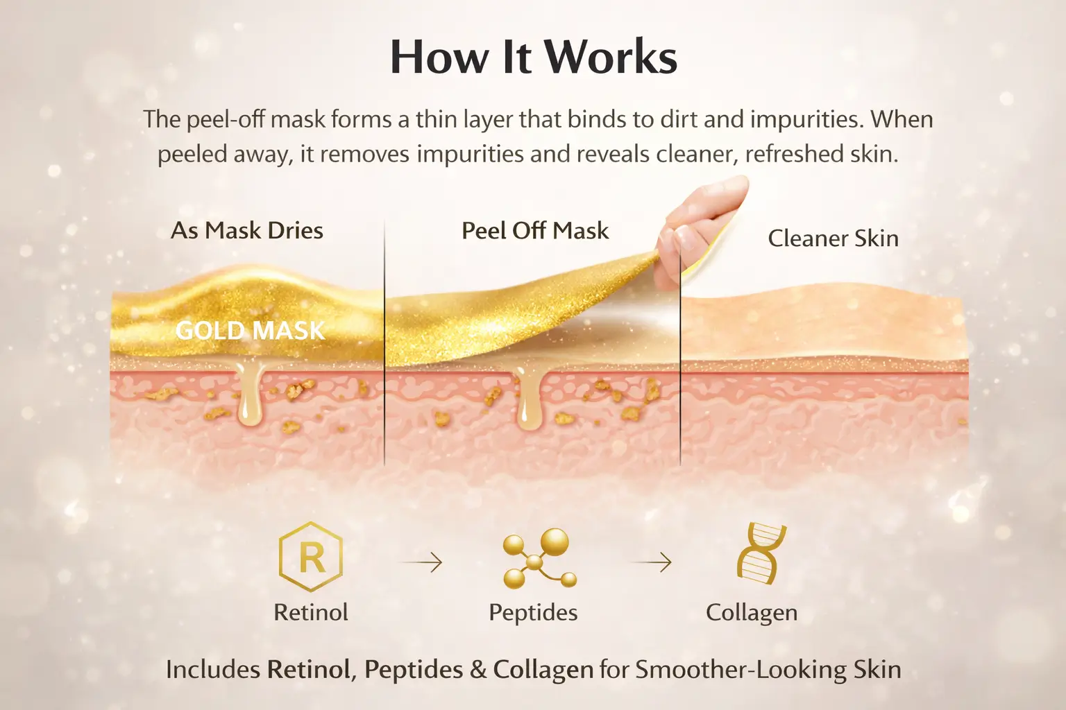 Gold Snake Venom Mask Benefits